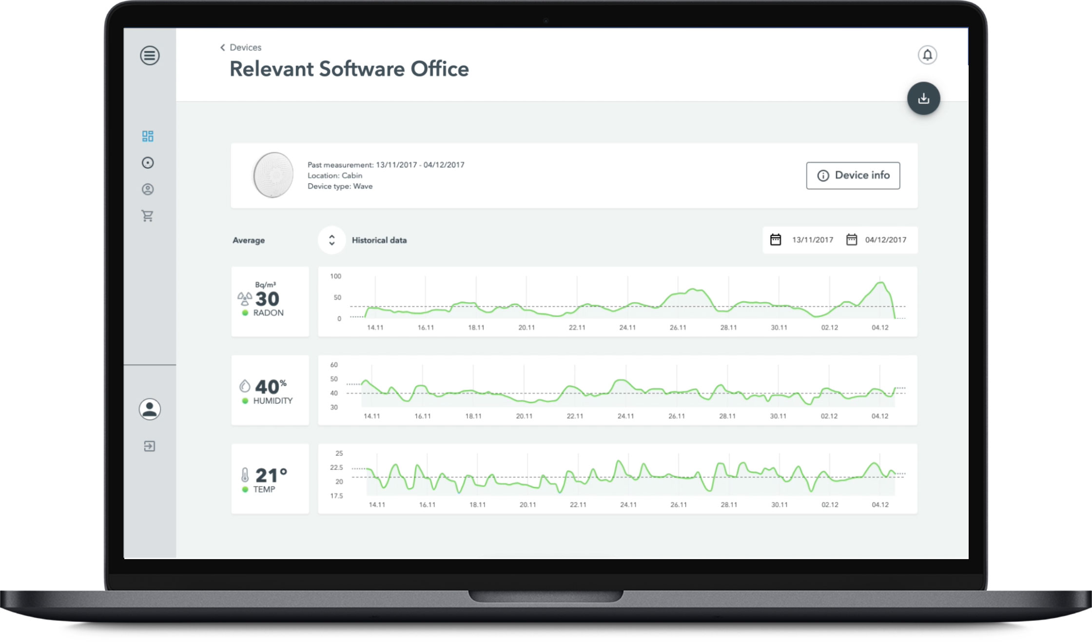 IoT dashboard development