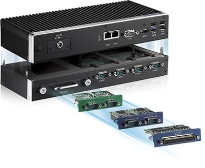 Embedded Box PCs