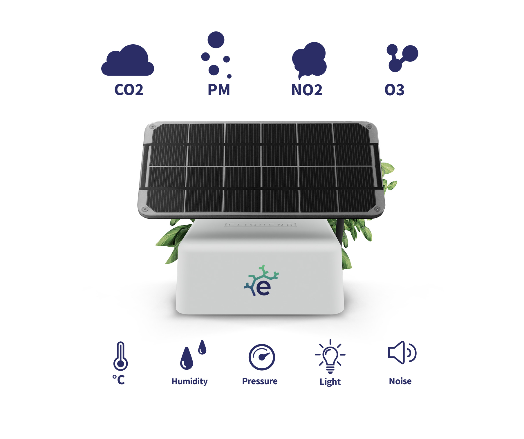 ELOS - OUTDOOR AIR QUALITY STATION