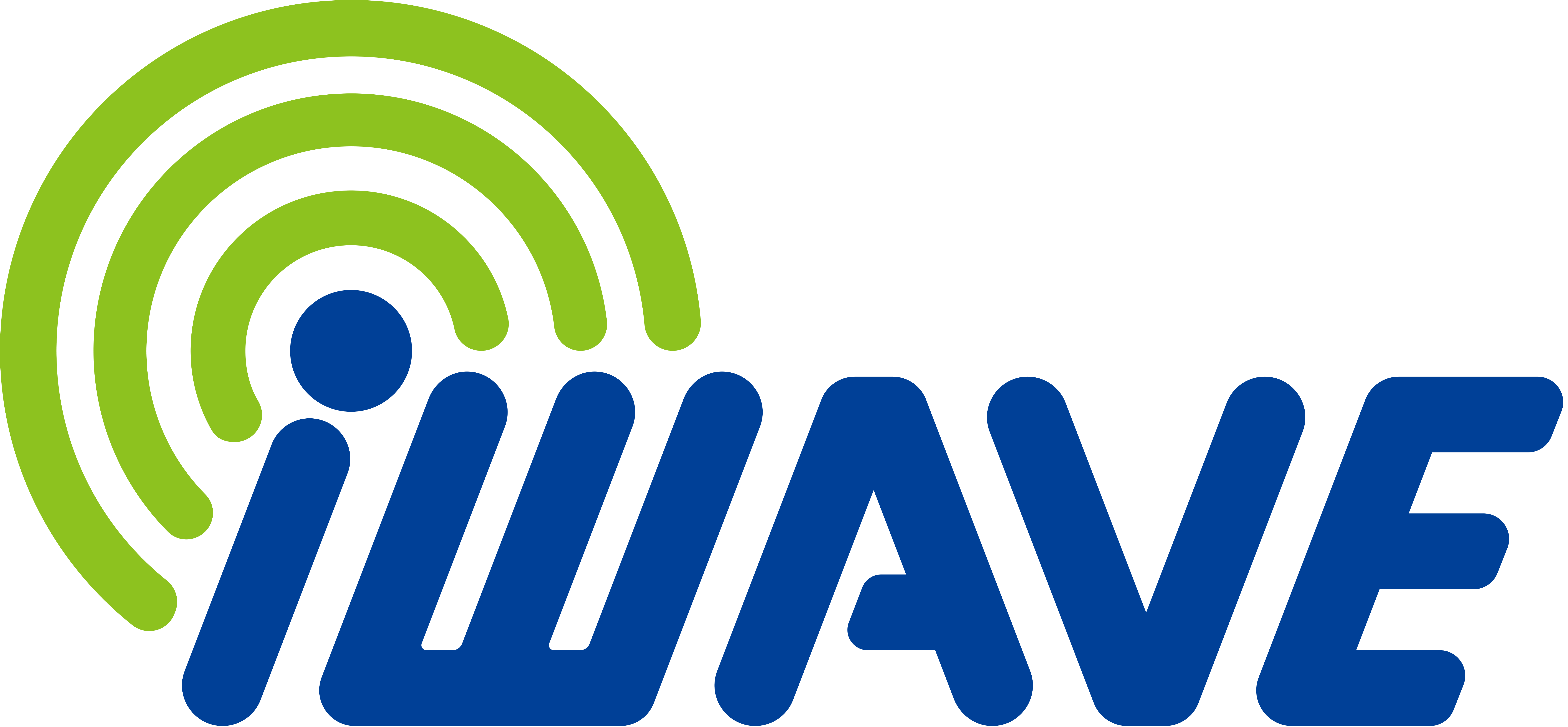 iWavenology