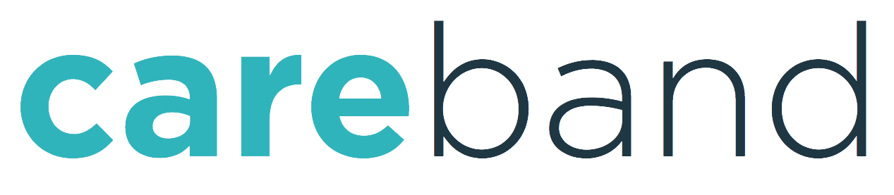 CareBand